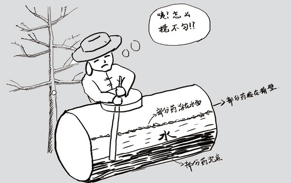 花后用药五大误区
