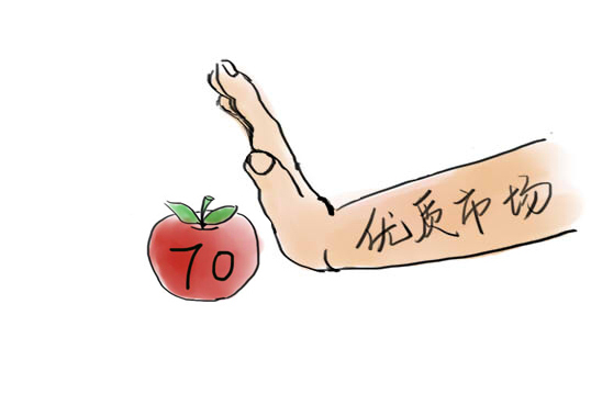 消灭70果！这是生产优质果的前提