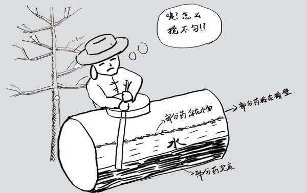 再次强调花后第一遍药注意事项